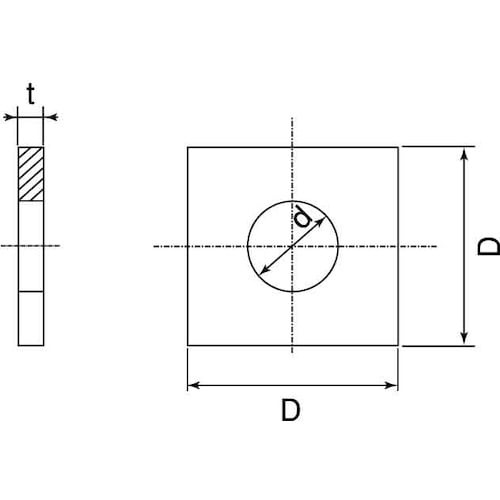 SUNCO ユニクロ 角座金(3/8 11×50×