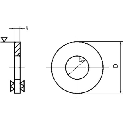 SUNCO SUS組込用W(JIS小 3×6×0.