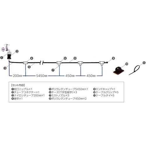 緑十字 ミストシャワーキット MIST DIY