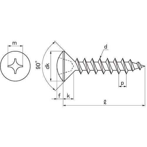 SUNCO クロメ−ト (+)A丸サラ 4×20