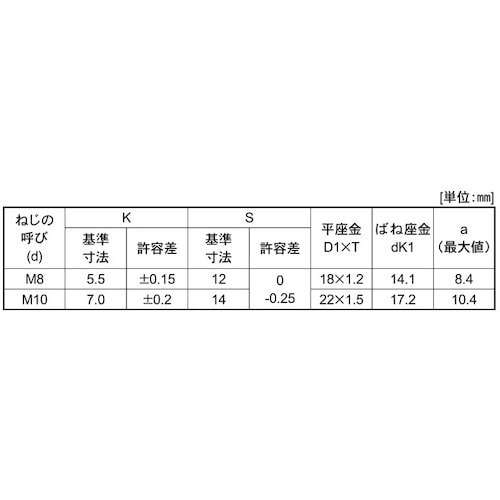 SUNCO 組込みねじ 7マーク小形アプセット P