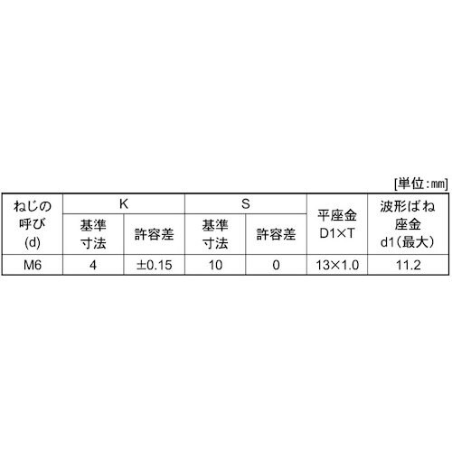 SUNCO 組込みねじ 4マークアプセットSP=3