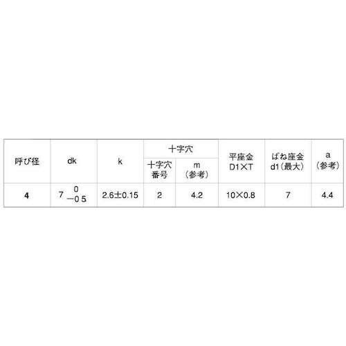 SUNCO 三価ホワイト (+)AナベP=3 4×
