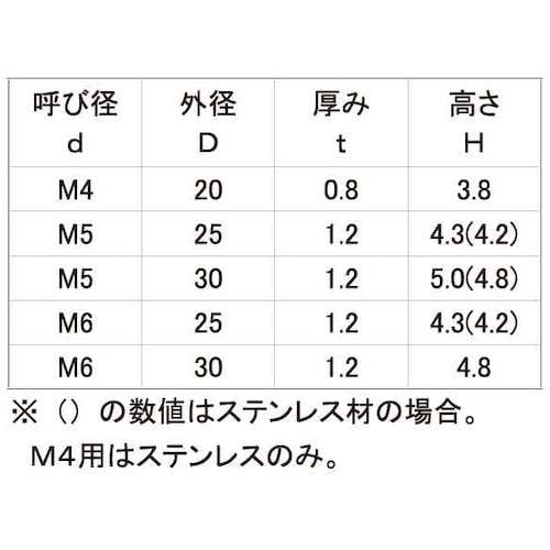 SUNCO クロメ−ト カメW(H4.3 5×25