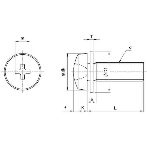 SUNCO 組込みねじ (+)バインドP=1(鉄(