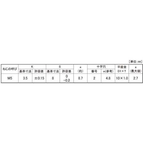 SUNCO 組込みねじ (+)アプセットI=1(黄