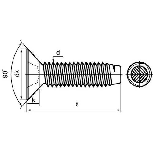 SUNCO SUS410 サンロック(皿頭D=7
