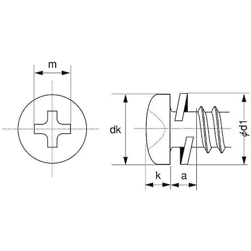 SUNCO ユニクロ (+)B1ナベP=2 3×1