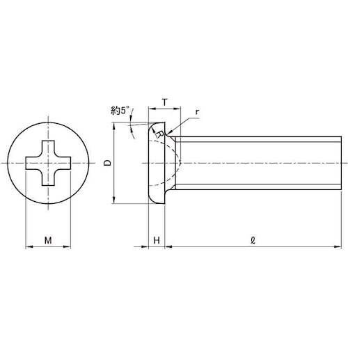 SUNCO BK ステン#0−3+ナベ小 100イ