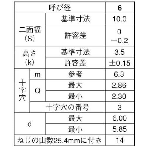 SUNCO クロメ−ト (+)B0アプセット 6×