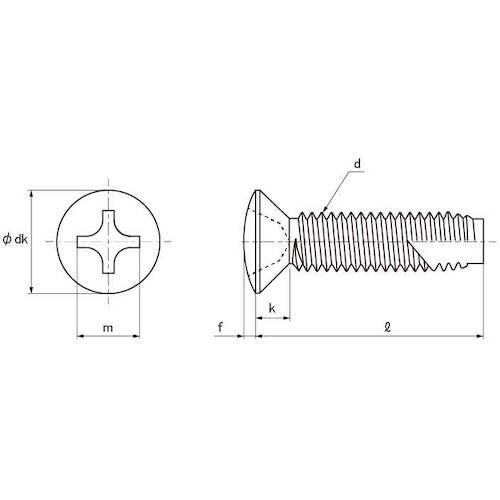 SUNCO クロ−ム (+)C1丸サラ 5×25