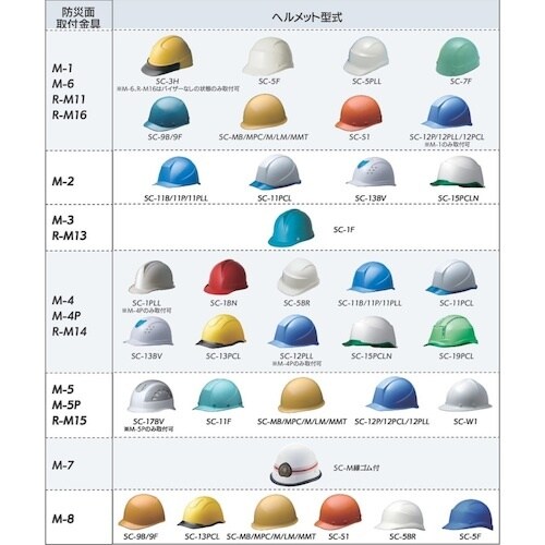 ミドリ安全 防災面・ヘルメット取付型 ジョイント金