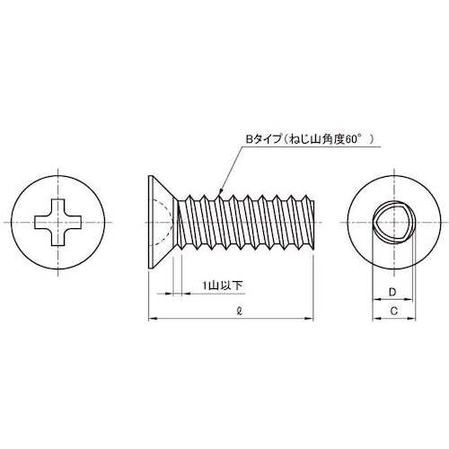 SUNCO 三価ブラック #0−3(+)Bタイサラ