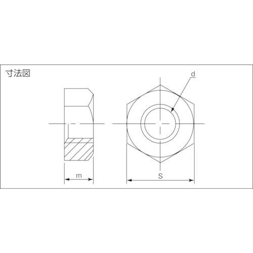 TRUSCO 六角ナット1種 三価白 M6 370