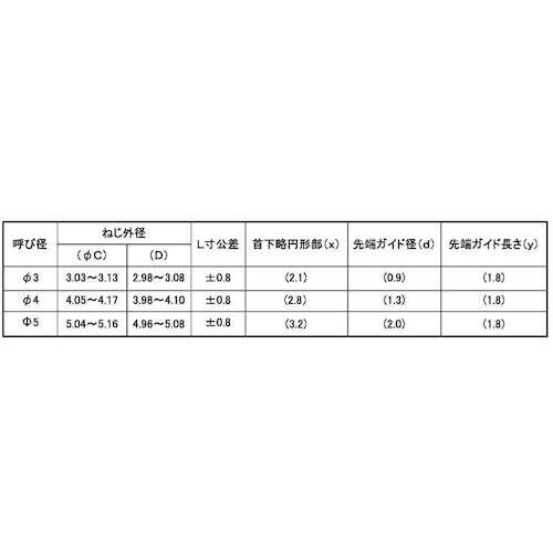 SUNCO 焼きパシ SUS410(+) ラミタイ