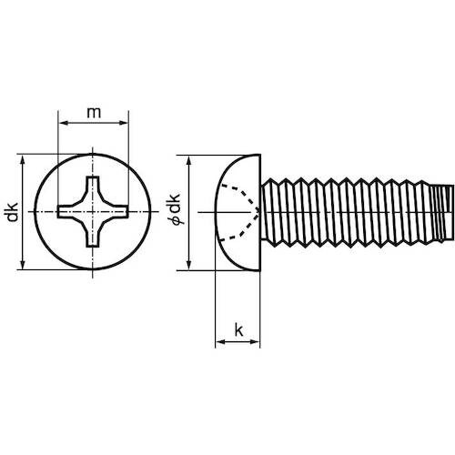 SUNCO SUS410 サンロック(ナベ 4×8