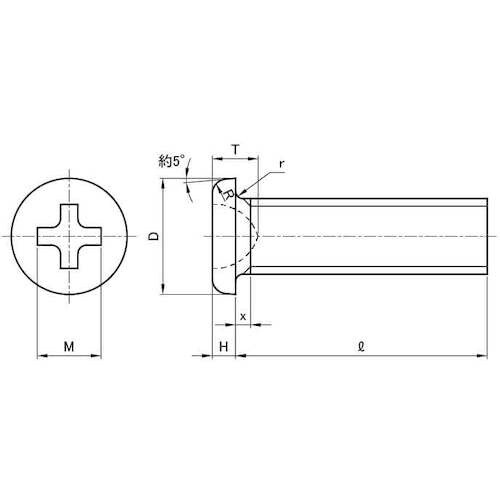 SUNCO BC #0−1(+)ナベコ 1.0×4