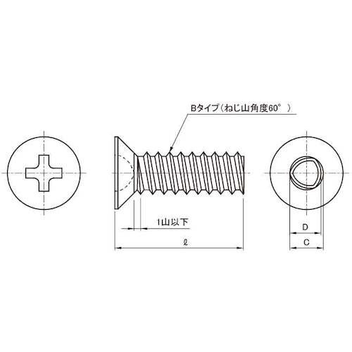 SUNCO 三価ブラック #0−1(+)Bタイサラ