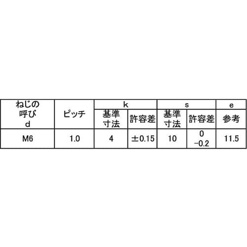 SUNCO SUS410 サンロック(六角トリーマ