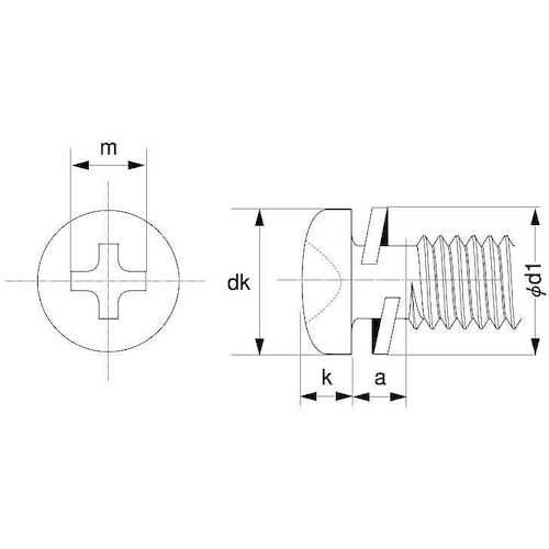 SUNCO クロメ−ト (+)C1ナベP=2 4×