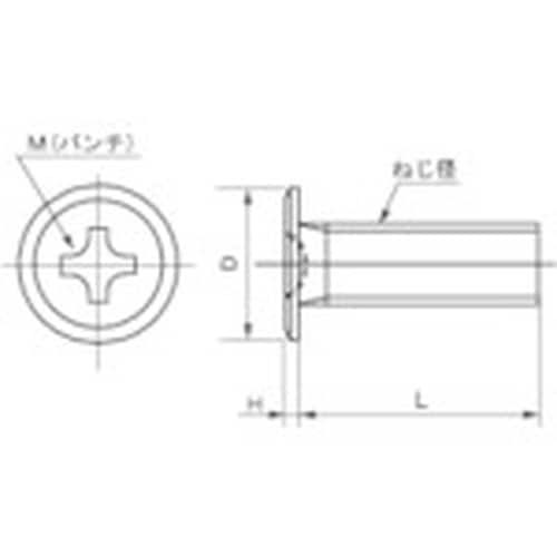 TRUSCO 十字穴付スリムヘッド小ねじ ステンレ