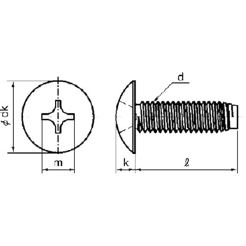 SUNCO ユニクロ (+)C0トラス 5×12