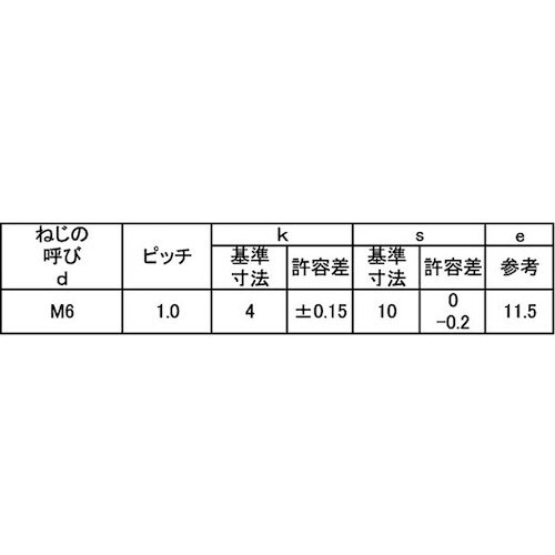 SUNCO SUS410 サンロック(六角トリーマ