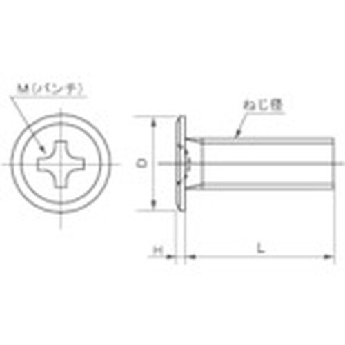 TRUSCO 十字穴付スリムヘッド小ねじ ステンレ