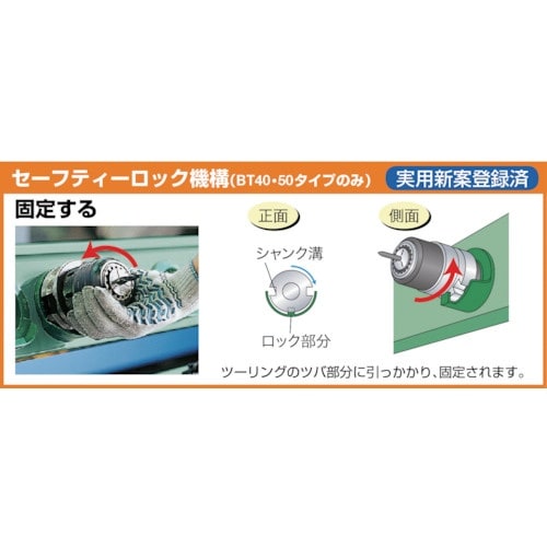 TRUSCO ツーリングラック 帯電防止カバー付