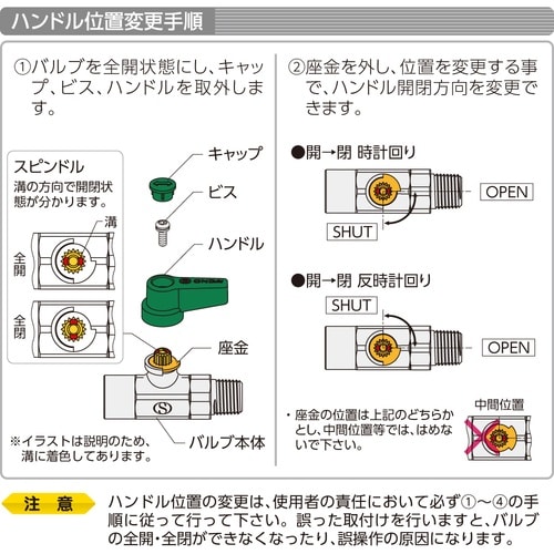 オンダ製作所 M5型 R1/4×ホースニップルφ9