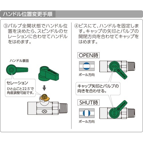 オンダ製作所 M8型 R1/4×スリーブ式銅管接続