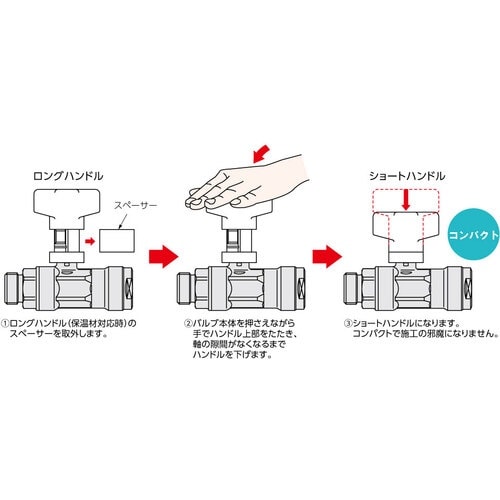 オンダ製作所 CB1型 R1/2×G1/2