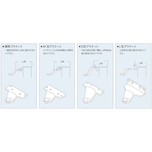 RYOBI GEOPROアームリンクタイプドアクロ