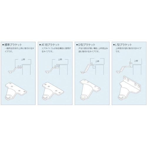 RYOBI GEOPROアームリンクタイプドアクロ