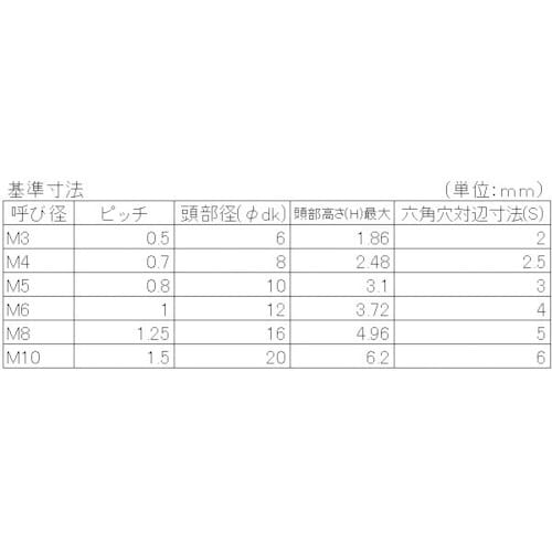 YAHATA 六角穴付皿ボルト全ねじ 三価クロメー