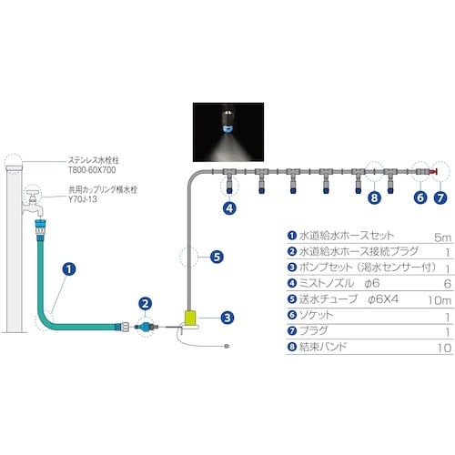 SANEI ミストポンプセット