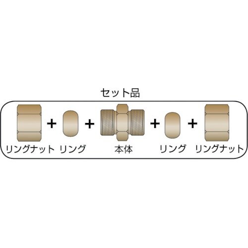 ASOH 両口リングジョイント C3604(RoH