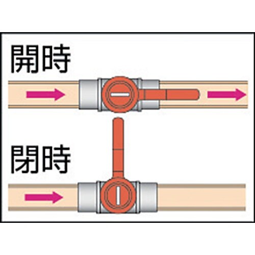 ASOH 内ネジ×外ネジ(PT×PF)(RoHS指