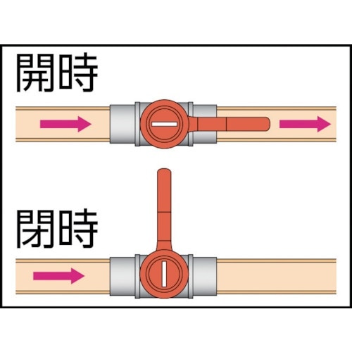 ASOH 内ネジ×内ネジ(PT×PF)(RoHS指