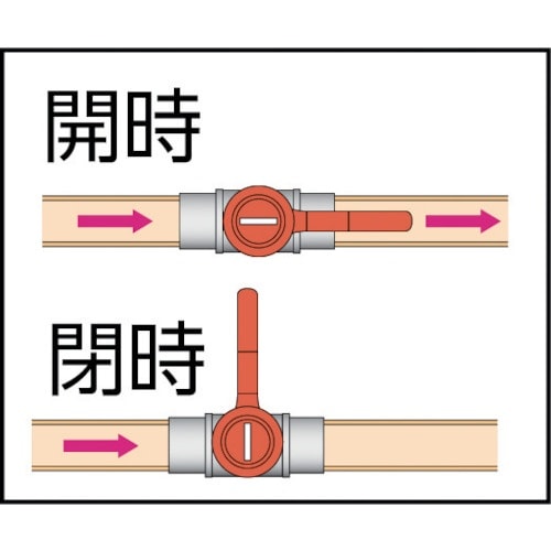 ASOH 外ネジ×外ネジ(PT×PF)(RoHS指