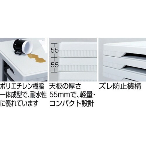 TRUSCO ブローテーブル 1800X500XH