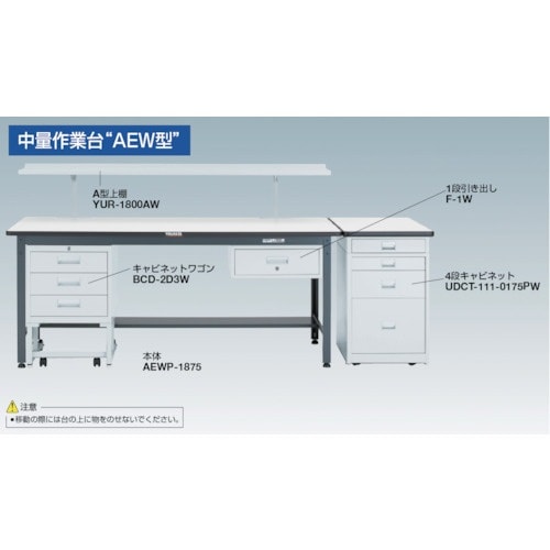 TRUSCO 中荷重作業台(500kg)AEW型