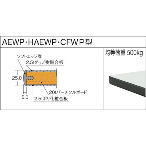 TRUSCO 中荷重立作業台(500kg)HAEW