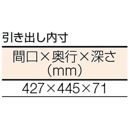 TRUSCO 中荷重立作業台(500kg)HAEW