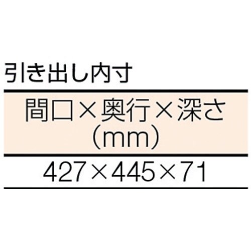 TRUSCO 中荷重立作業台(500kg)HAEW