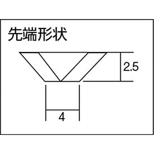Ampco 防爆プライヤー 斜めニッパー 銅線切断