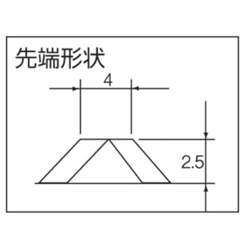 Ampco 防爆プライヤー 斜めニッパー 銅線切断