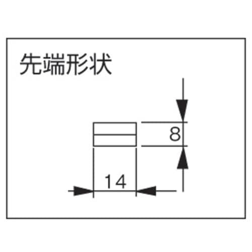 Ampco 防爆プライヤー ペンチ 鉄線切断1.8