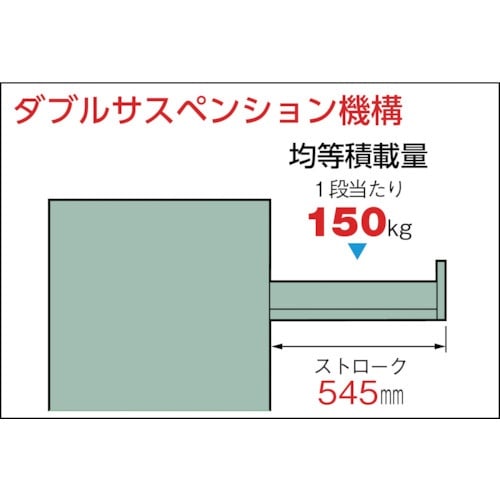 TRUSCO スリーロックワイドキャビネット 12