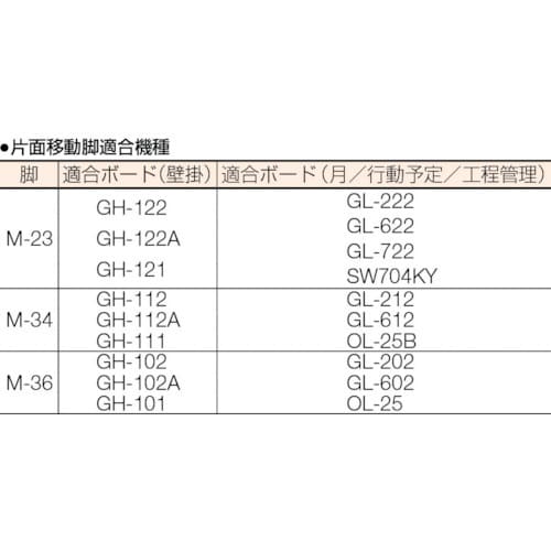 TRUSCO ホワイトボード用片面移動脚 600X